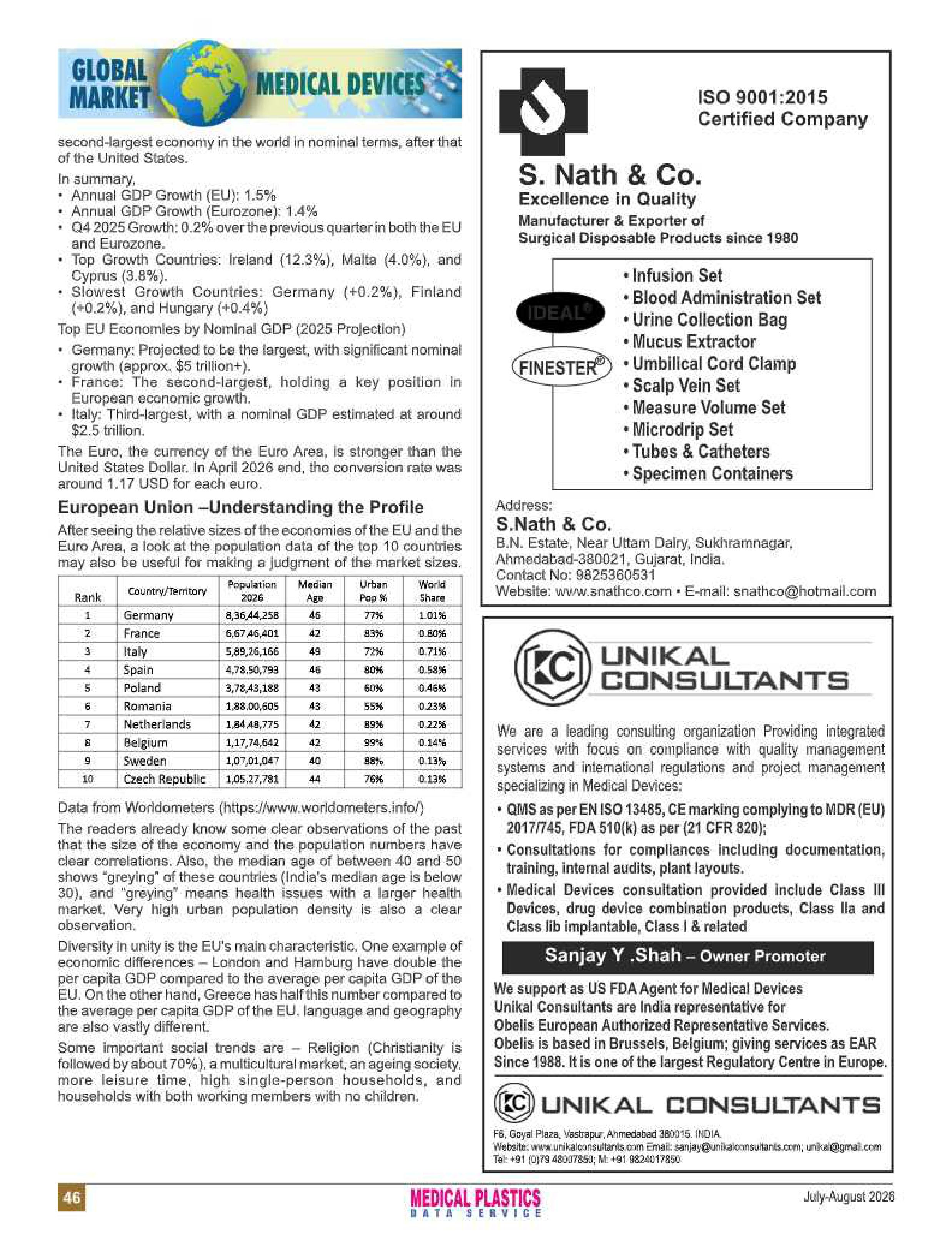 Index-pages